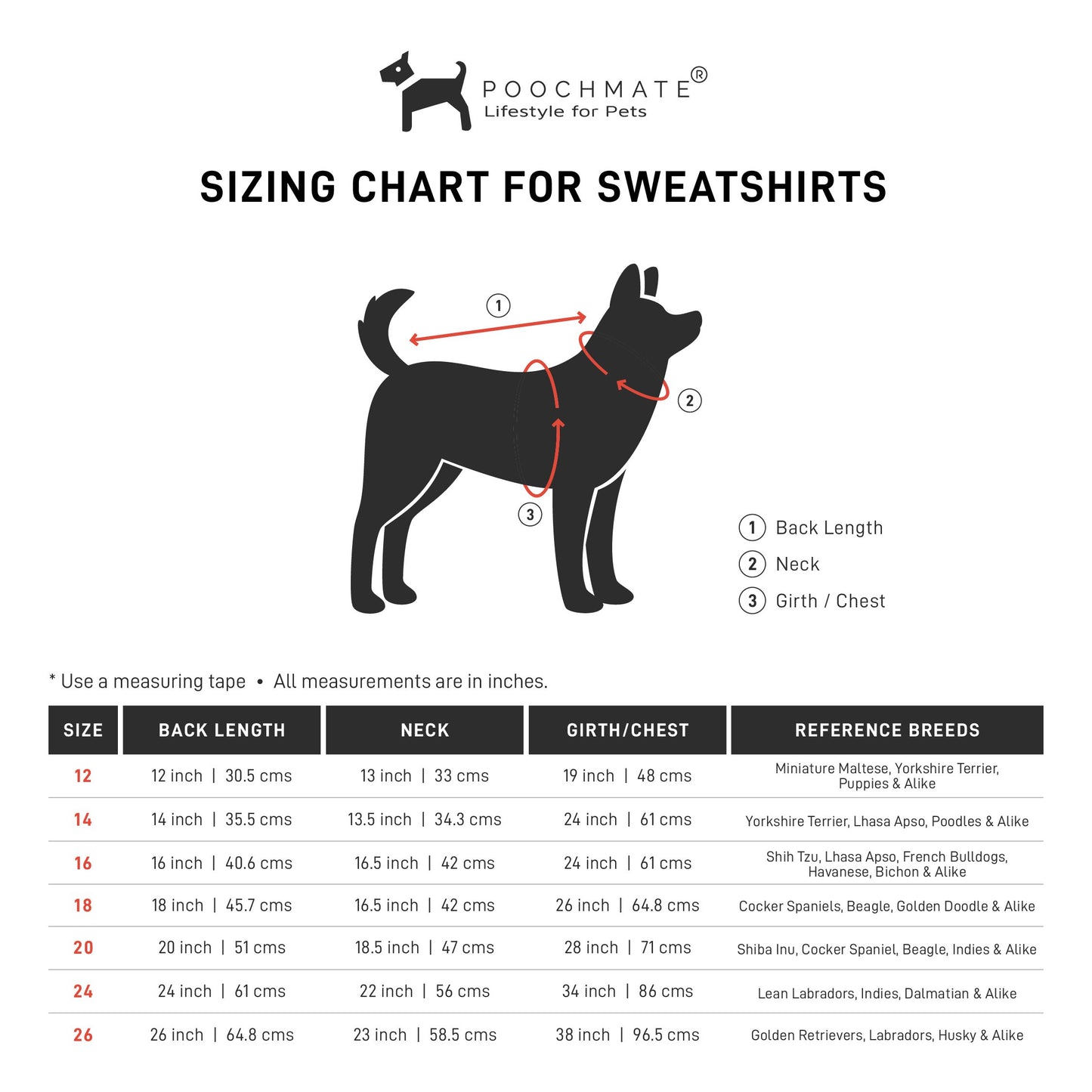Pet Supplies online Dubai | Dog Sweatshirts UAE