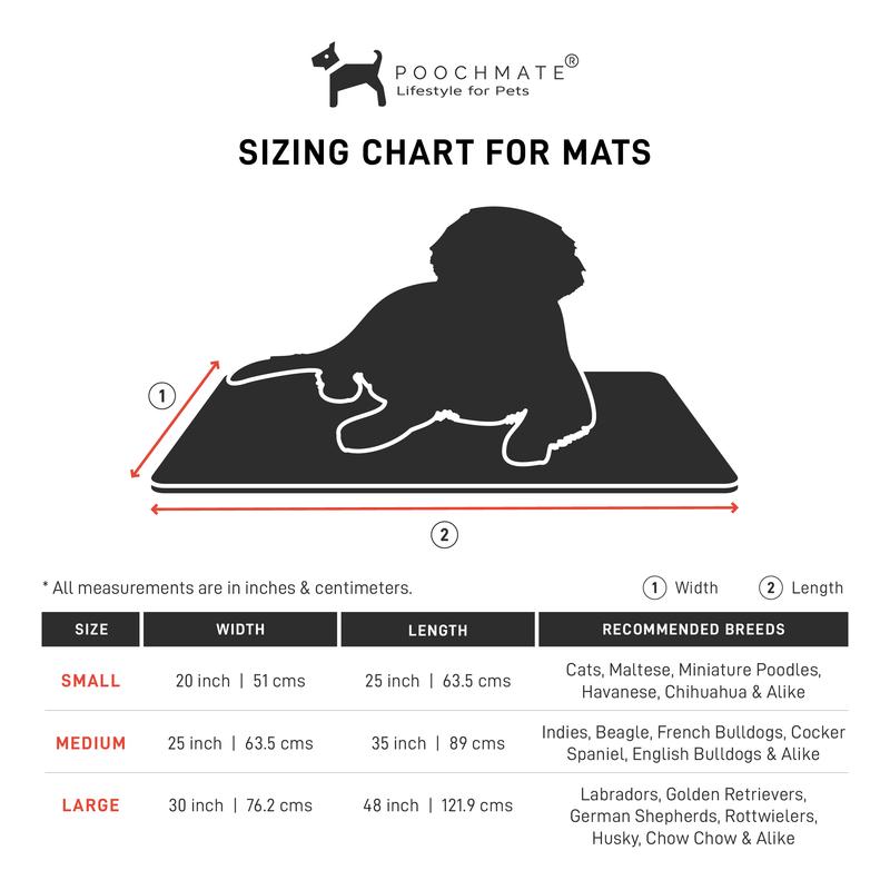 PoochMate Pomegranate Block Printed Dog Mat