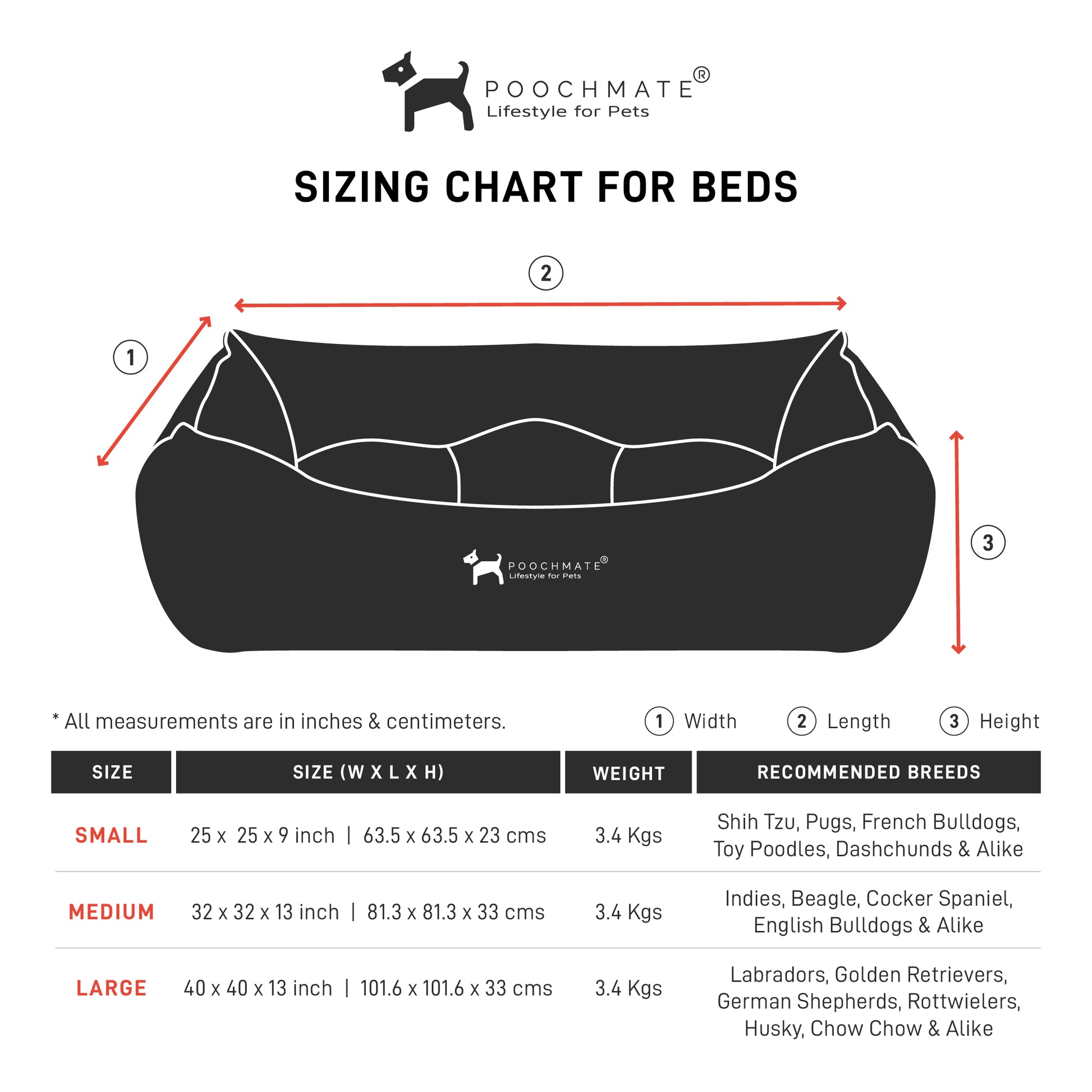 Dog beds with removable covers | PoochMate Dog beds online India